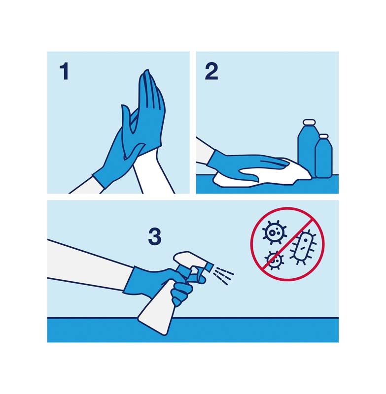 Anleitung zur Nutzung von Tork Mehrzweck Papierwischtüchern in drei Schritten.