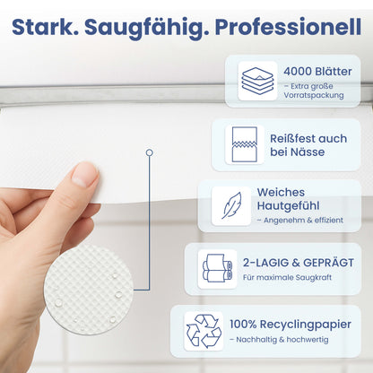 Zweilagiges Papierhandtuch in weißer Farbe.