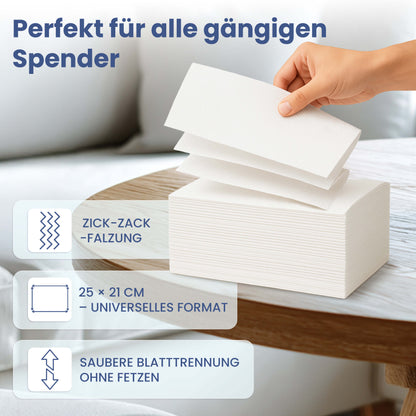 Zweilagiges Papierhandtuch in weißer Farbe.