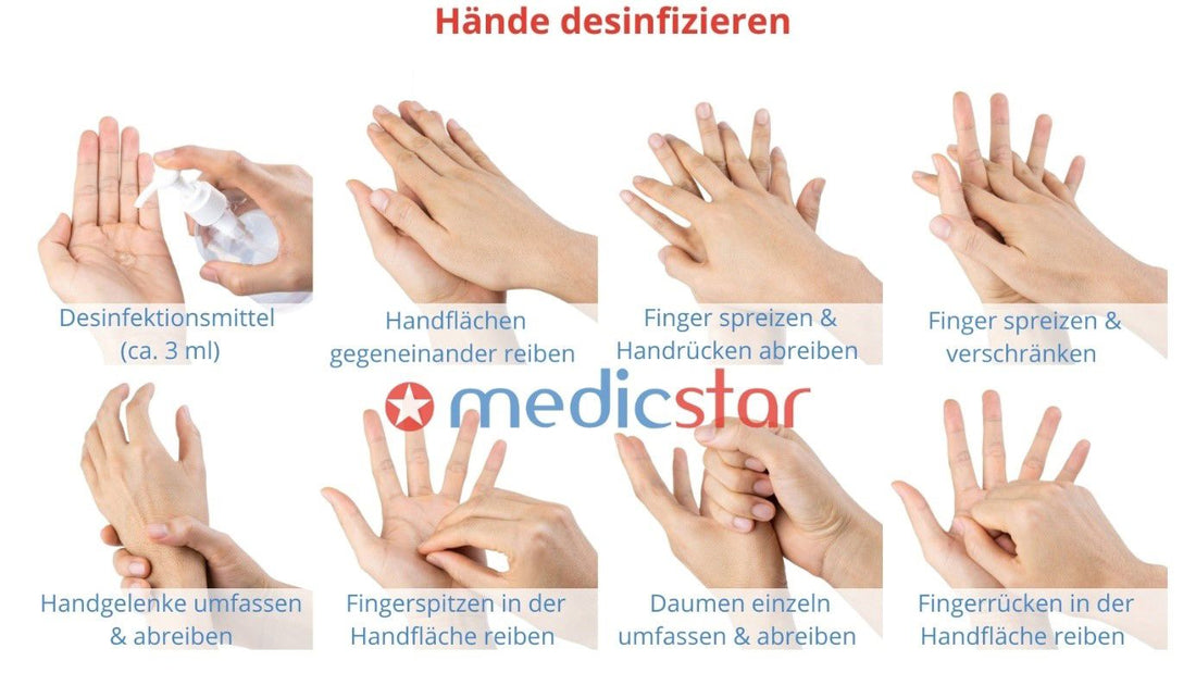 Schrittweise hygienische Händedesinfektion