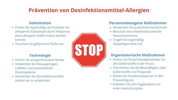 Prävention von Desinfektionsmittel-Allergien nach dem STOP-Prinzip